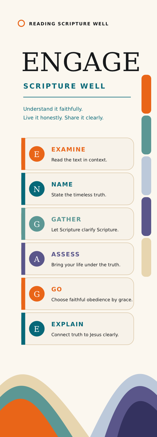 The ENGAGE Method bookmark — all six steps
