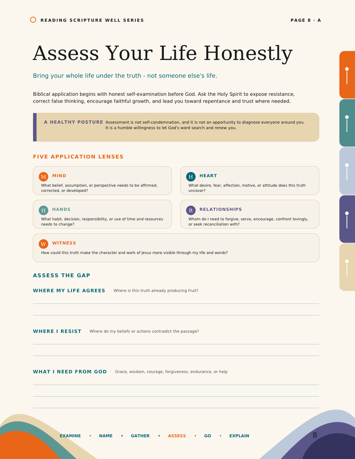 Assess Your Life Honestly page